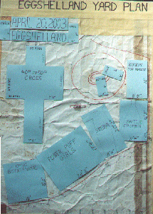Yard plan